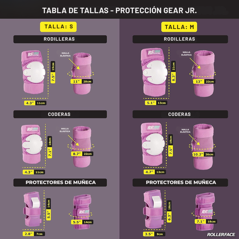 Set de Protección Junior Rollerface