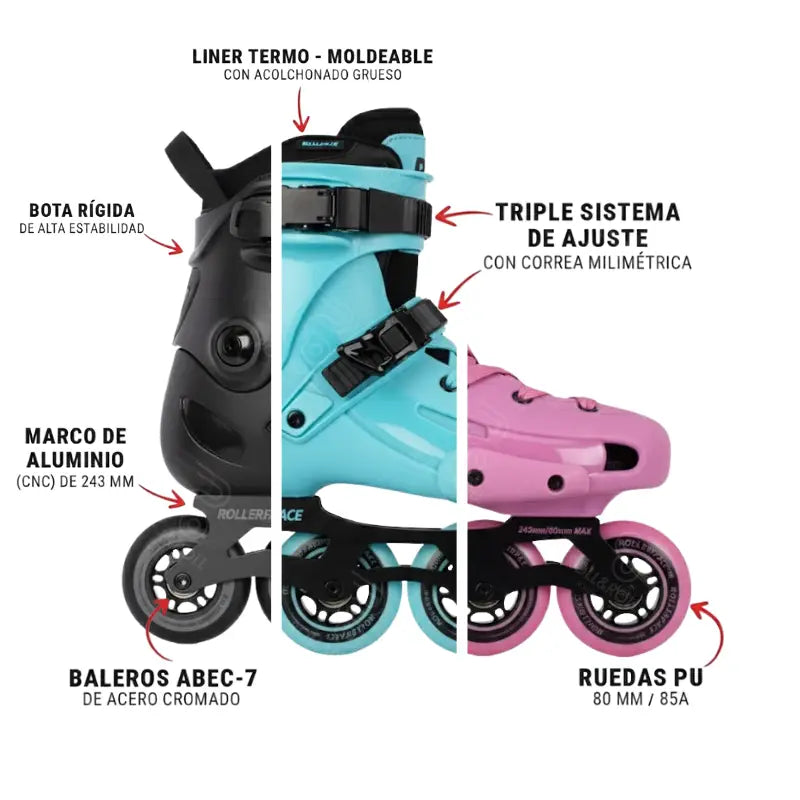 Rollerface Tyran - Patines