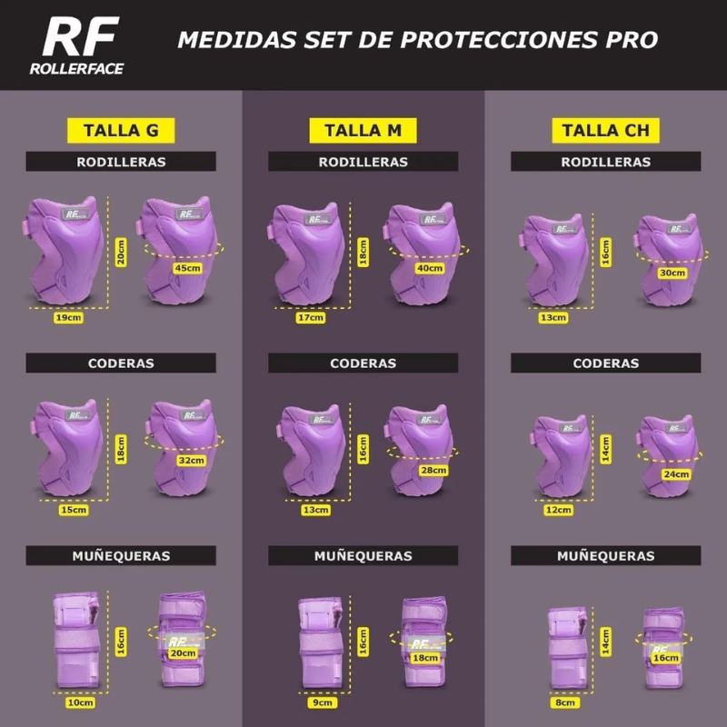 Set de Protecciones Pro Rollerface