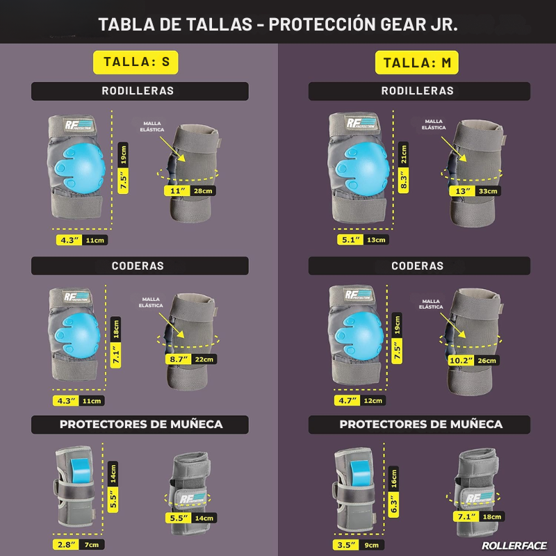 Set de Protección Junior Rollerface