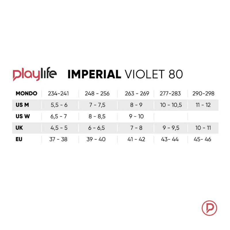 Imperial Violet 80 - Patines